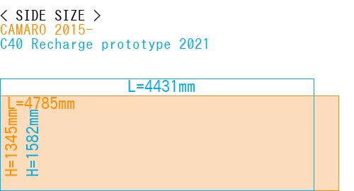 #CAMARO 2015- + C40 Recharge prototype 2021